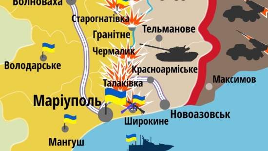 Непрекращение огня. День первый