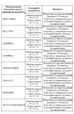 Рада обнародовала список районов Донбасса с особым статусом