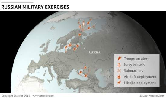 Stratfor: Военные учения РФ - предупреждение для НАТО