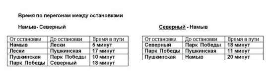Опубликованы новые графики движения троллейбусов в Николаеве