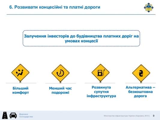 Реформа автодора. Как правительство избавит дороги Украины от ям