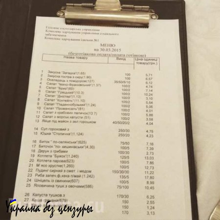 В столовой Нацбанка Украины можно объесться на 10 грн (ФОТО)