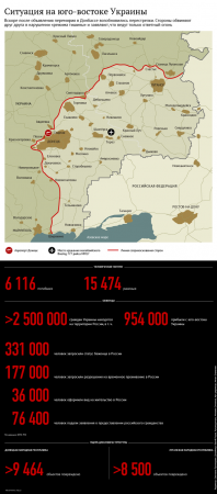Штаб ДНР: ситуация в Донбассе требует международного вмешательства