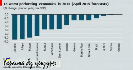 Экономика Украины худшая в мире, - The Economist