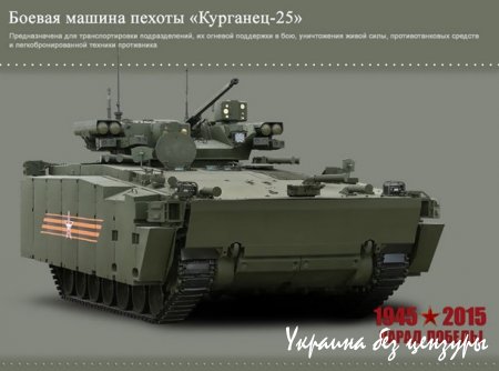 Минобороны РФ показало новейшие танки и ракетные комплексы