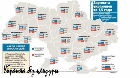 Украинцам платят в день, как американцам в час (инфографика)