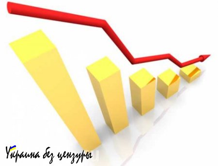 Экономические достижения Украины : падение ВВП замедлилось с 17,6% до 17,2%.