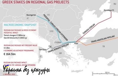 Греция: Как отвернуться от России и сохранить лицо?