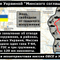Нарушения Минского соглашения украинской стороной (ФОТО) Нарушения Минского соглашения украинской стороной (ФОТО)