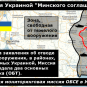 Нарушения Минского соглашения украинской стороной (ФОТО) Нарушения Минского соглашения украинской стороной (ФОТО)
