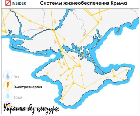Почему Россия ведет с Украиной переговоры о скидке на газ? (ИНФОГРАФИКА)