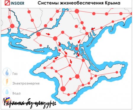 Почему Россия ведет с Украиной переговоры о скидке на газ? (ИНФОГРАФИКА)