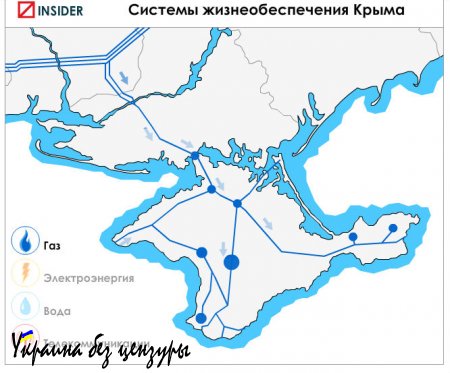 Почему Россия ведет с Украиной переговоры о скидке на газ? (ИНФОГРАФИКА)
