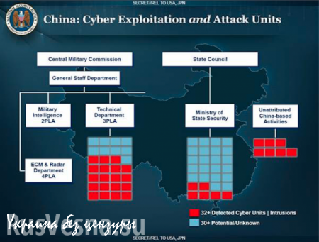 Китайские хакеры читали почту администрации Обамы с 2010 года