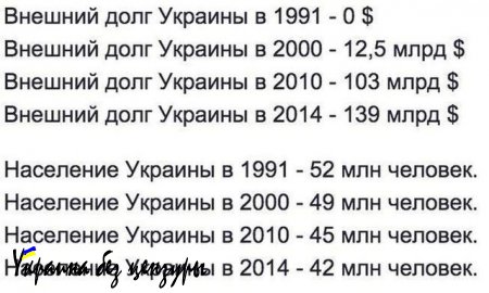 Геноцид ненужных: сворачивание страны и народа... Владимир Скачко