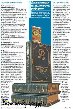 Яресько предлагает обложить налогами квартиры всех украинцев — независимо от площади