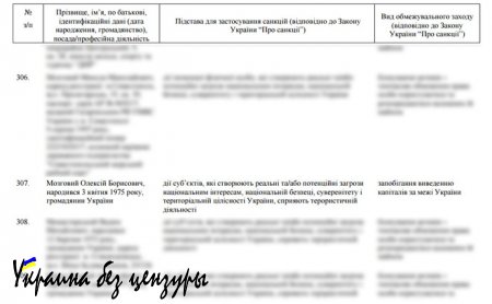 Киев включил в санкционный список погибшего Алексея Мозгового (ФОТОФАКТ)