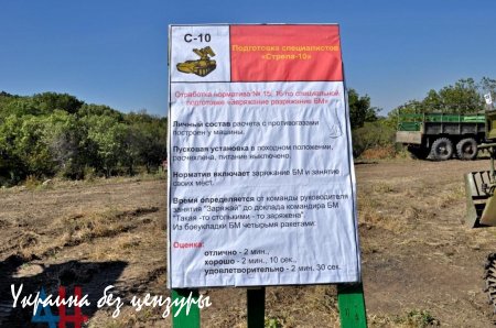 Фоторепортаж: Учения подразделений ПВО Минобороны ДНР