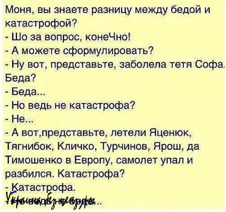 Киев требует от России гарантий того, что ВКС РФ не будут применены против Украины...