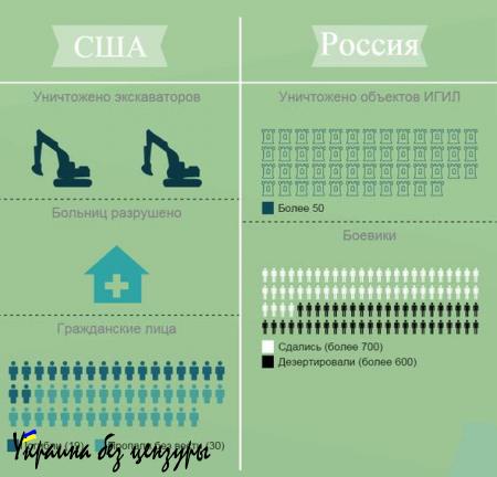 Что бы писала современная зарубежная и российская либеральная пресса, если бы освещала Великую Отечественную войну...