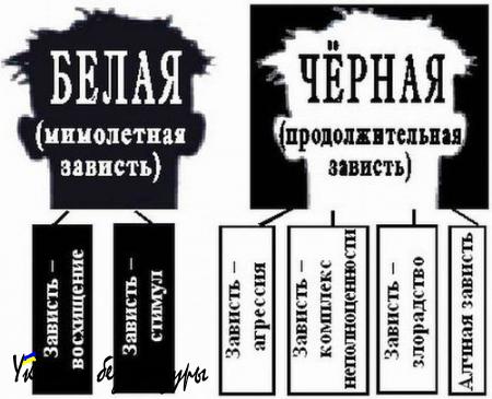 Украина любит копаться в чужом грязном белье 
