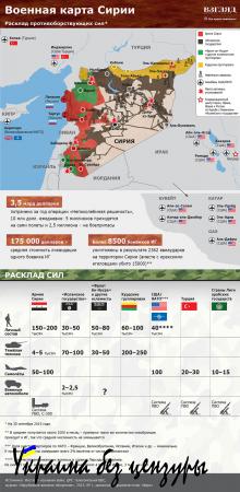 Предварительные итоги операции в Сирии напомнили о Дебальцево (ФОТО)