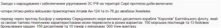 Как РУССКАЯ ВЕСНА украинским разведчикам помогала