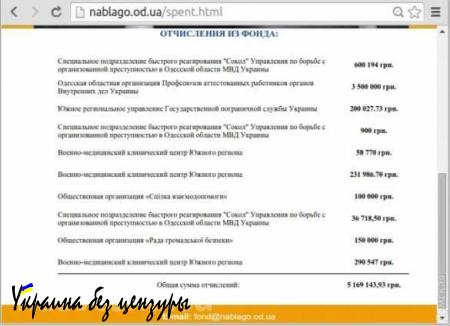 Скандал: за рекламу Саакашвили на ТВ заплатили из благотворительных взносов для воинов «АТО» (ДОКУМЕНТЫ)