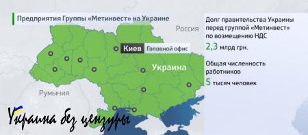 «Метинвест» Рината Ахметова угрожает Украине параличом отрасли
