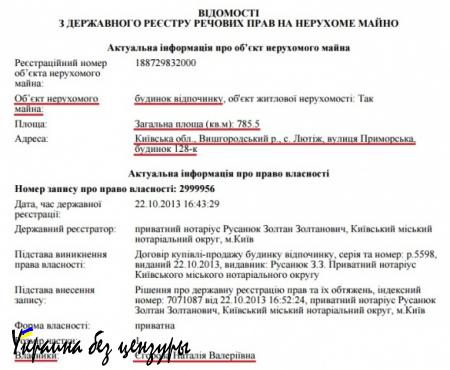 Под Киевом нашли «базу отдыха» Кличко с захваченным пляжем и кучей охраны (ФОТО, ВИДЕО)