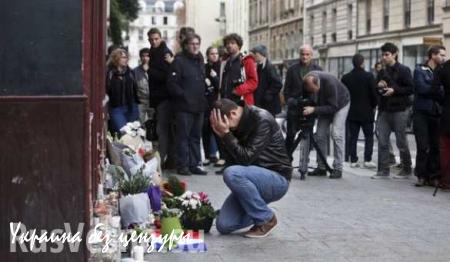 Как парижские атаки повлияют на глобальные рынки? (ВИДЕО)
