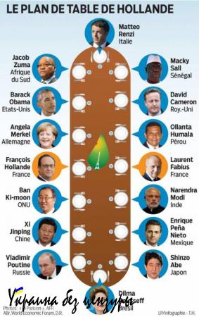 Порошенко ехал в Европу, а попал в «Африку» — президента Украины снова преследуют неудачи (ФОТО)