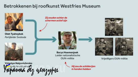 Лидера украинских нацистов и экс-главу СБУ обвиняют в вымогательстве денег за украденные из голландских музеев картины (ФОТО)