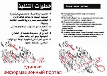 Построение «гражданского общества» часто приводит к гражданской войне