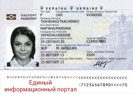 Перемога или зрада: ледяное дыхание безвизового режима с ЕС (ФОТО)