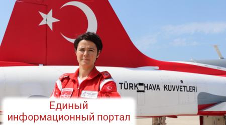 Очередной фэйк: Эрдоган награждает медалью сбившего российский самолет турецкого летчика (ФОТО)